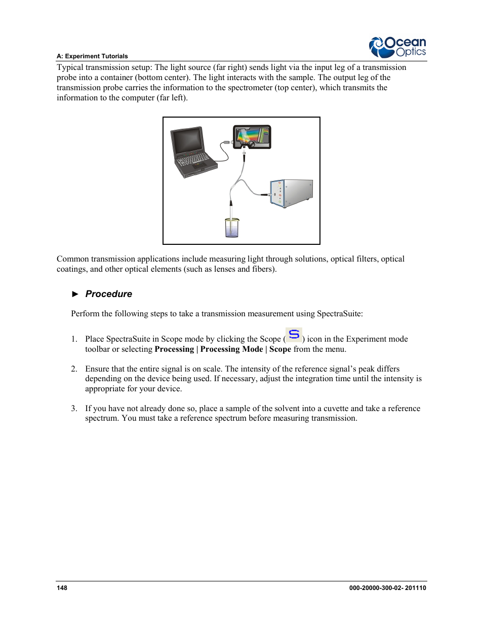 Ocean Optics SpectraSuite User Manual | Page 160 / 198