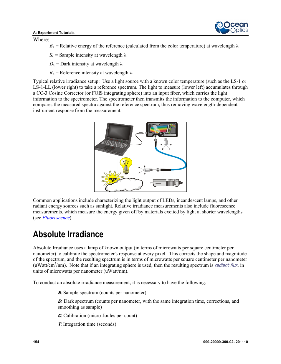 Appears. see, Absolute irradiance, In appendix a | Rradiance mode. see | Ocean Optics SpectraSuite User Manual | Page 166 / 198