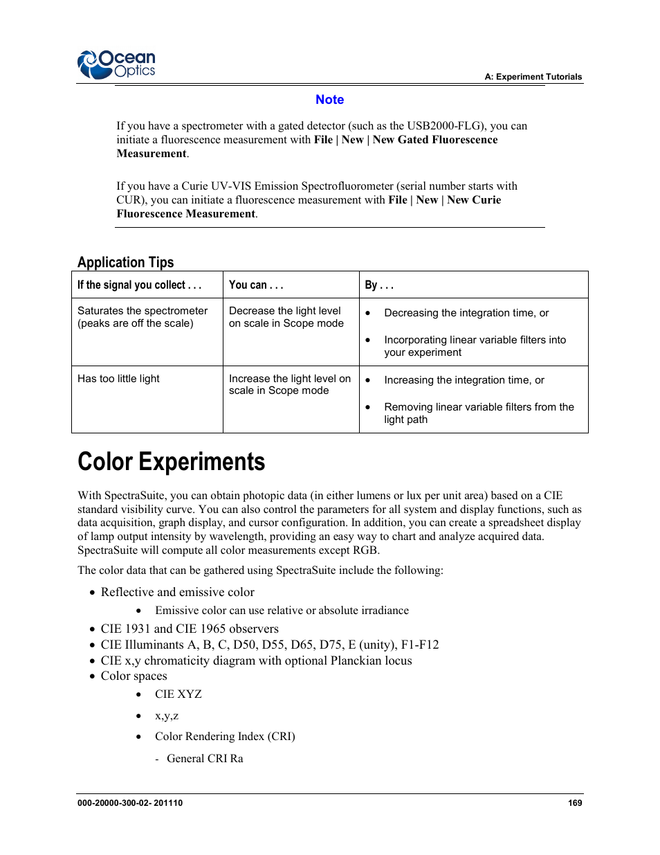 Color experiments, Application tips | Ocean Optics SpectraSuite User Manual | Page 181 / 198