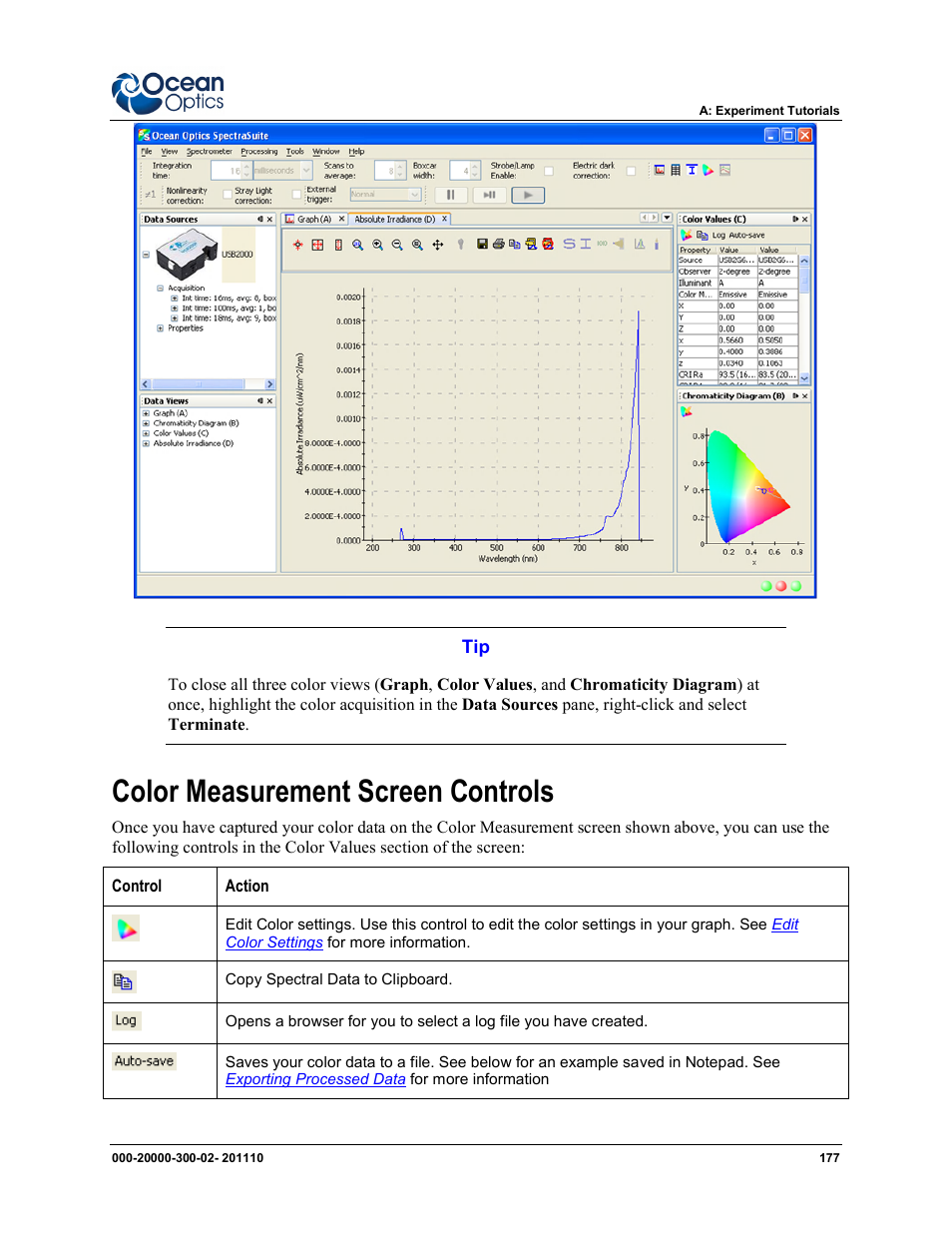 Color measurement screen controls | Ocean Optics SpectraSuite User Manual | Page 189 / 198