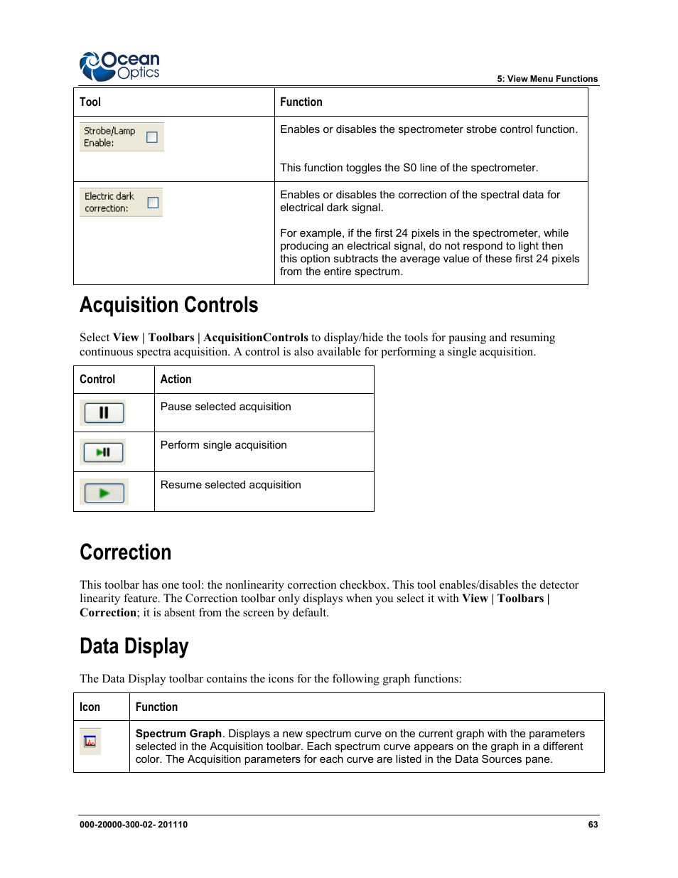 Acquisition controls correction data display, Acquisition controls, Correction | Data display | Ocean Optics SpectraSuite User Manual | Page 75 / 198