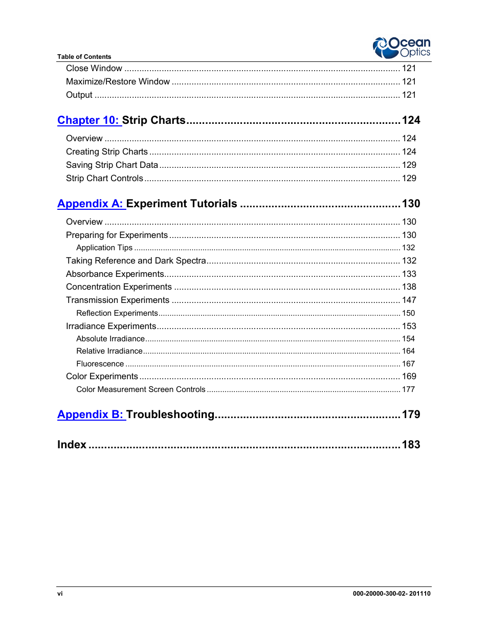 Chapter 10: strip charts, Appendix a: experiment tutorials, Appendix b: troubleshooting index | Ocean Optics SpectraSuite User Manual | Page 8 / 198