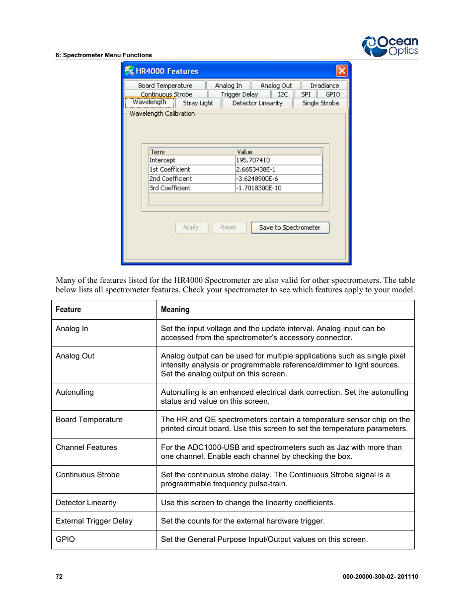 Ocean Optics SpectraSuite User Manual | Page 84 / 198