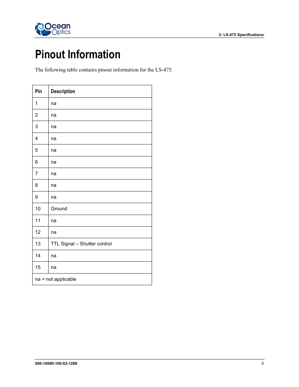 Pinout information | Ocean Optics LS-475 User Manual | Page 13 / 20