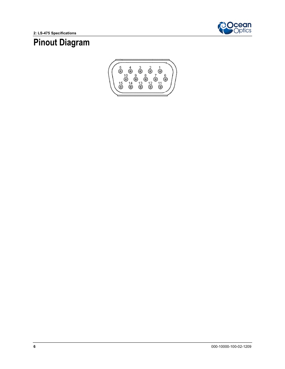 Pinout diagram | Ocean Optics LS-475 User Manual | Page 14 / 20