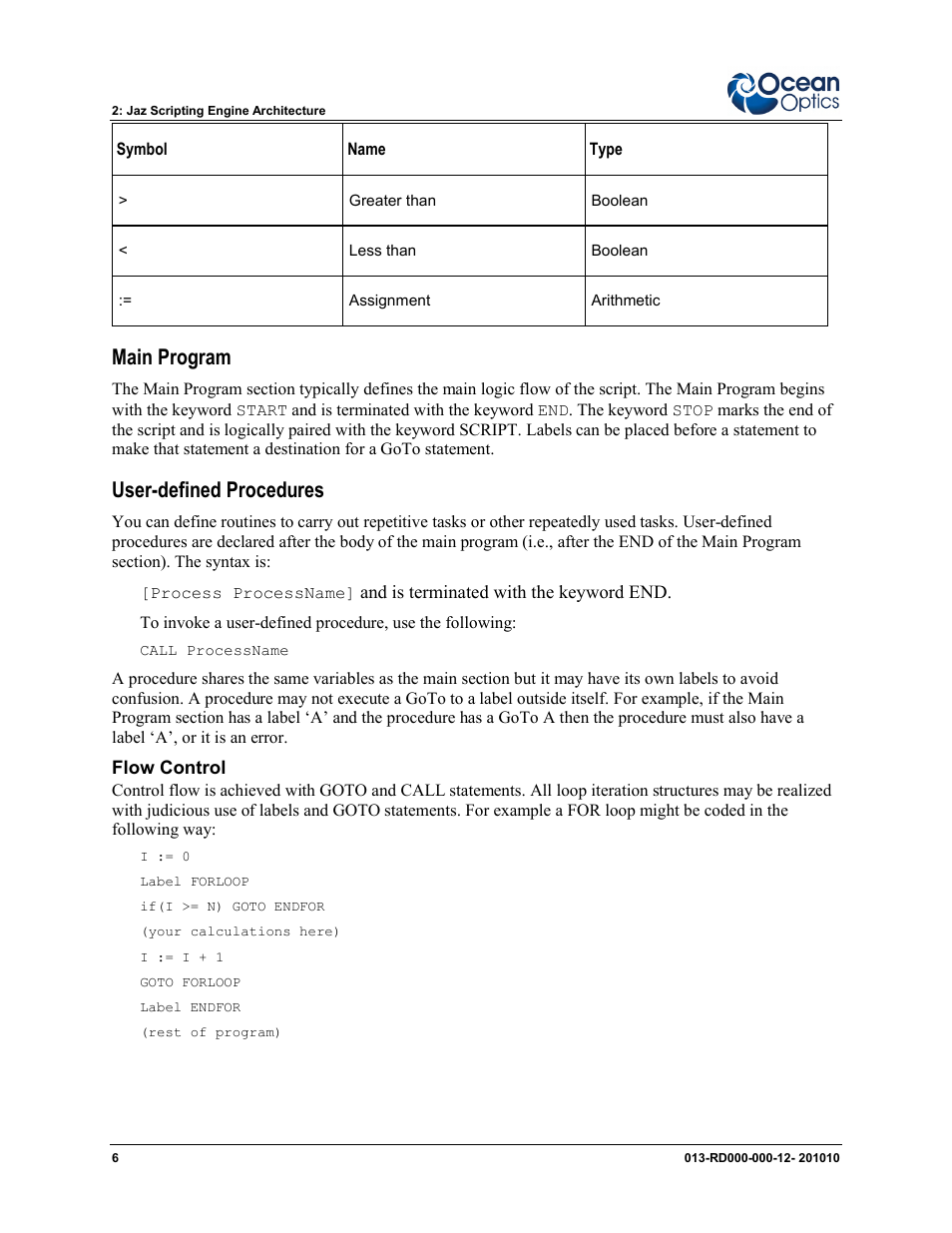 Main program, User-defined procedures | Ocean Optics Jaz Scripting Language and Scripting Engine User Manual | Page 14 / 74