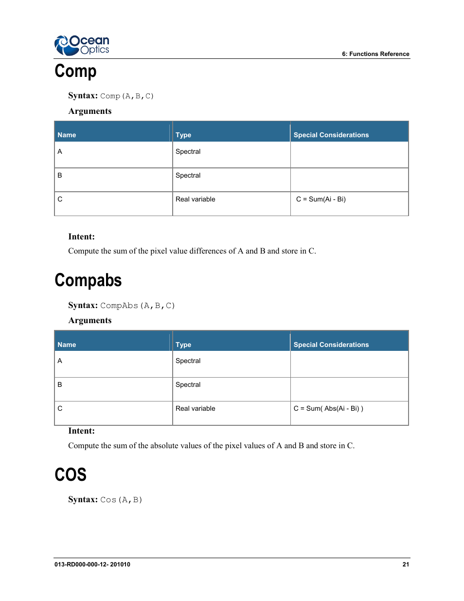 Comp compabs cos, Comp, Compabs | Ocean Optics Jaz Scripting Language and Scripting Engine User Manual | Page 29 / 74