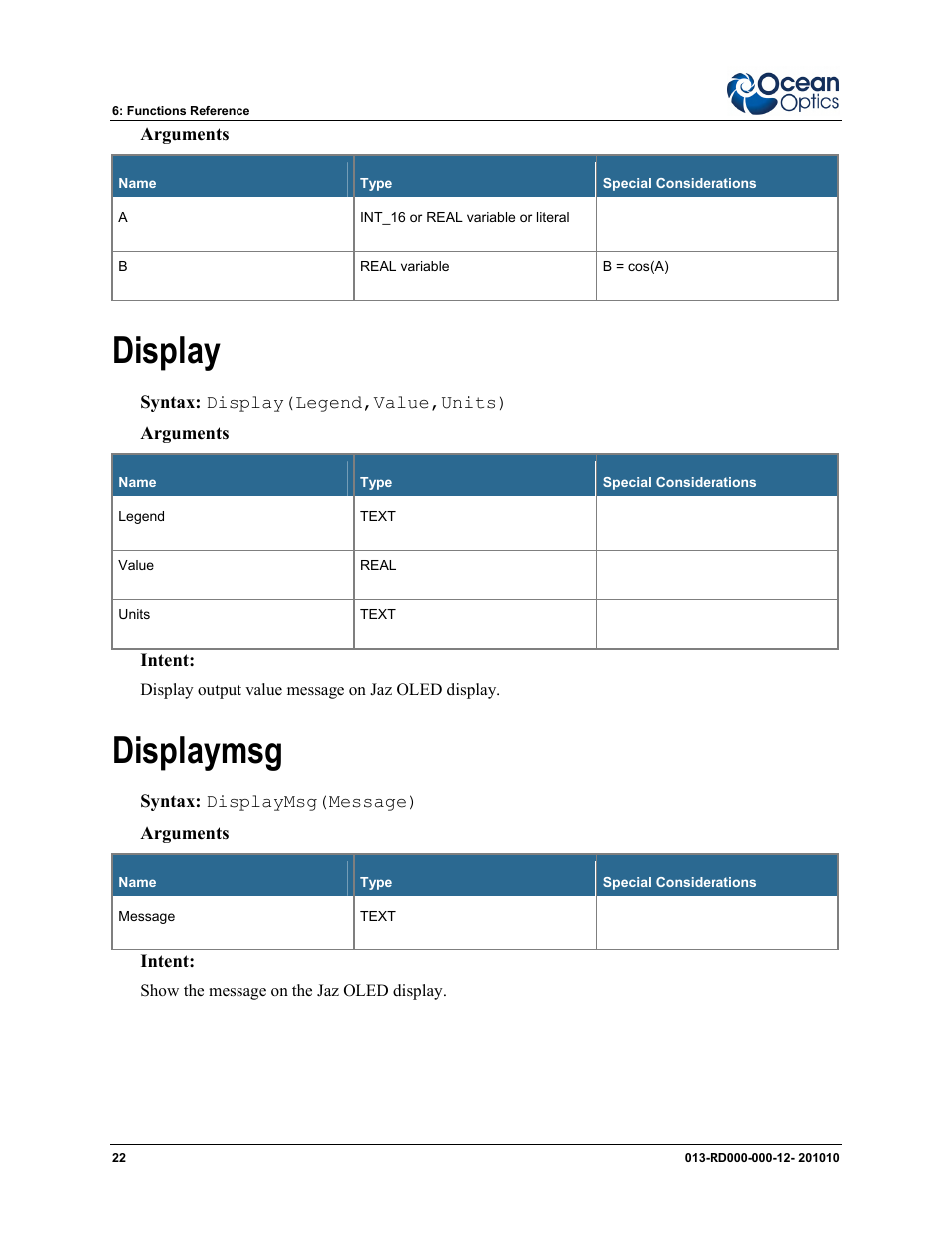 Display displaymsg, Display, Displaymsg | Ocean Optics Jaz Scripting Language and Scripting Engine User Manual | Page 30 / 74