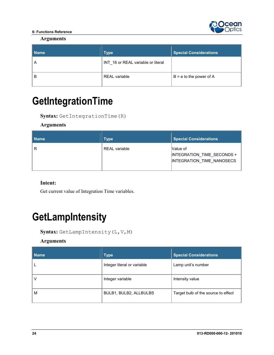 Getintegrationtime getlampintensity, Getintegrationtime, Getlampintensity | Ocean Optics Jaz Scripting Language and Scripting Engine User Manual | Page 32 / 74