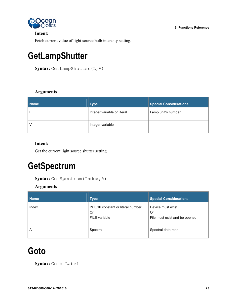 Getlampshutter getspectrum goto, Getlampshutter, Getspectrum | Goto | Ocean Optics Jaz Scripting Language and Scripting Engine User Manual | Page 33 / 74