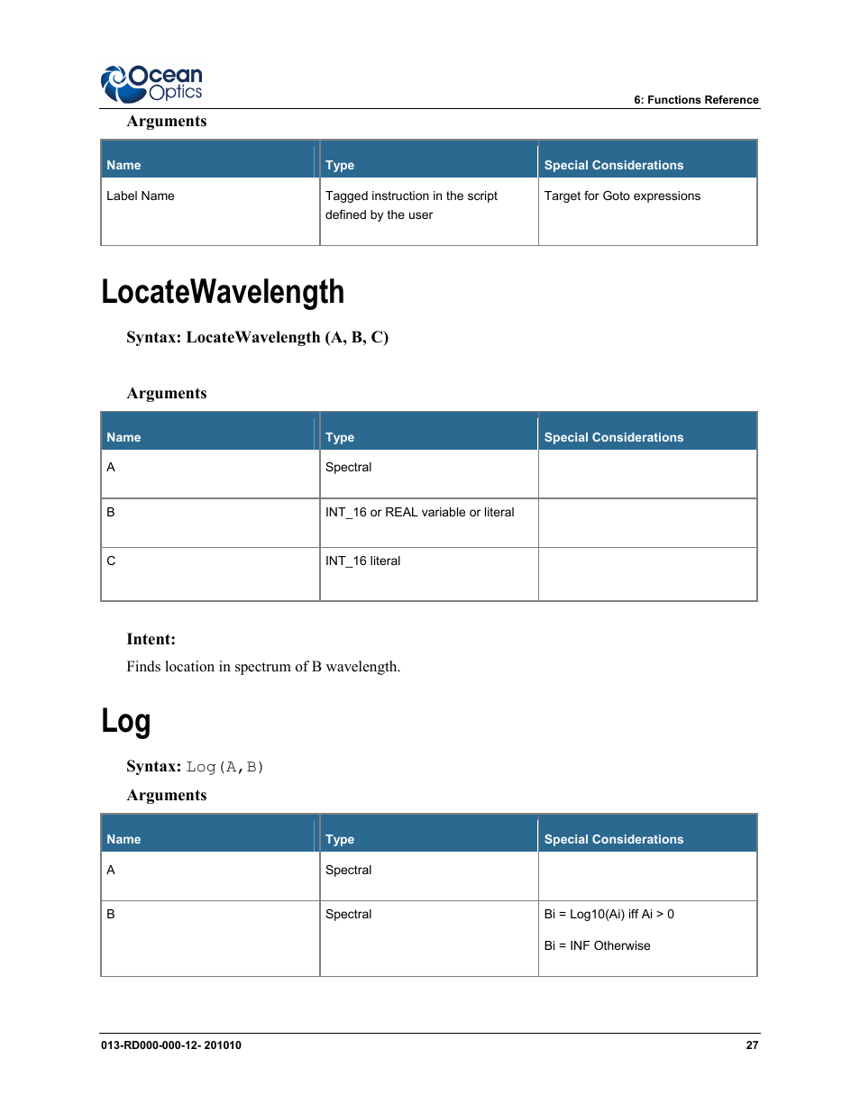 Locatewavelength log, Locatewavelength | Ocean Optics Jaz Scripting Language and Scripting Engine User Manual | Page 35 / 74