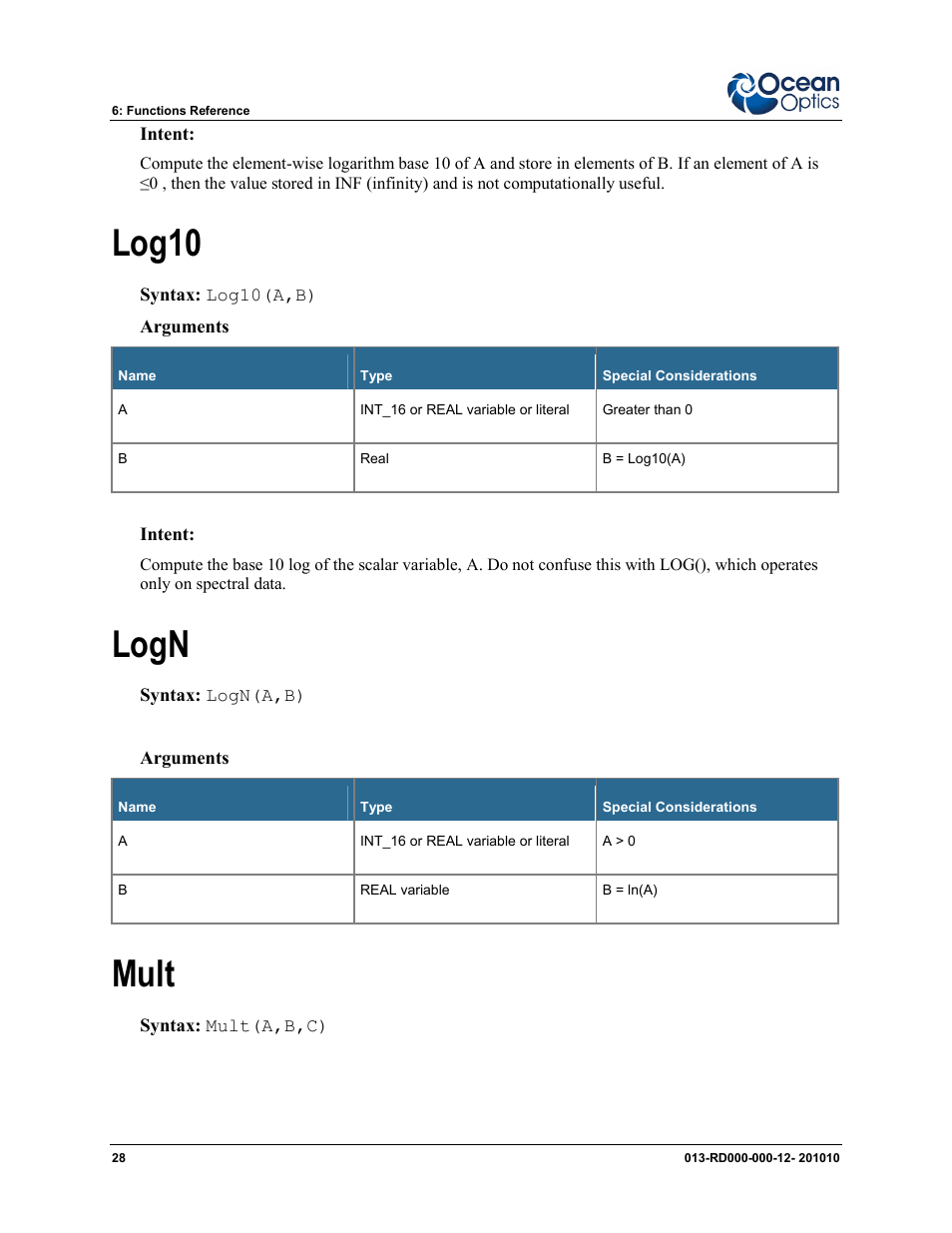Log10 logn mult, Log10, Logn | Mult | Ocean Optics Jaz Scripting Language and Scripting Engine User Manual | Page 36 / 74