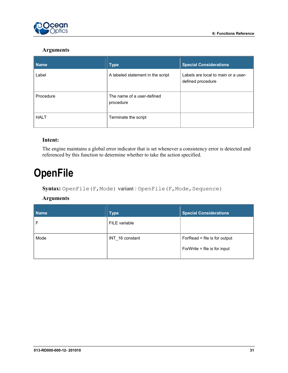 Openfile | Ocean Optics Jaz Scripting Language and Scripting Engine User Manual | Page 39 / 74