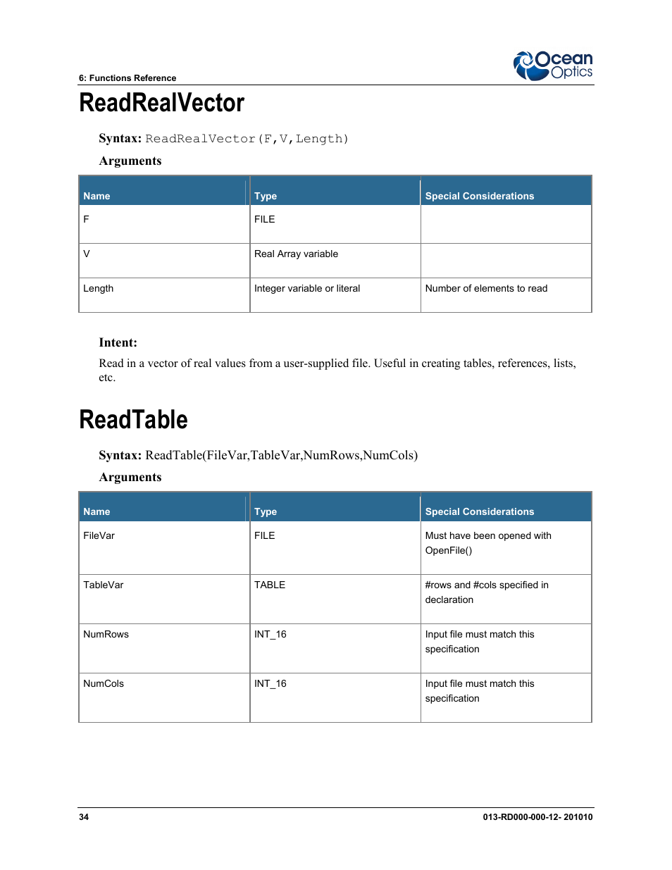 Readrealvector readtable, Readrealvector, Readtable | Ocean Optics Jaz Scripting Language and Scripting Engine User Manual | Page 42 / 74