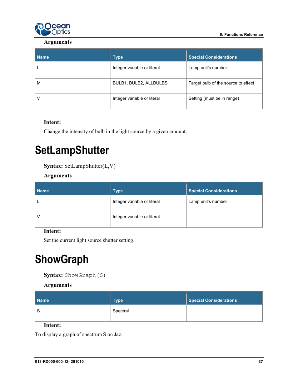 Setlampshutter showgraph, Setlampshutter, Showgraph | Ocean Optics Jaz Scripting Language and Scripting Engine User Manual | Page 45 / 74