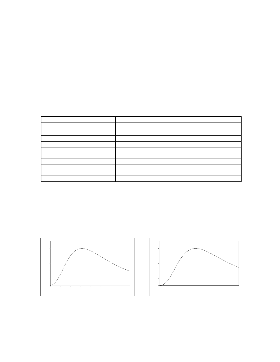 Specifications, Spectral output, Appendix a | X 2.0, X 1.25 | Ocean Optics S1024DW Install User Manual | Page 17 / 67