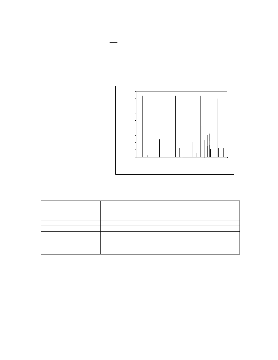 Spectral output, Specifications | Ocean Optics S1024DW Install User Manual | Page 22 / 67