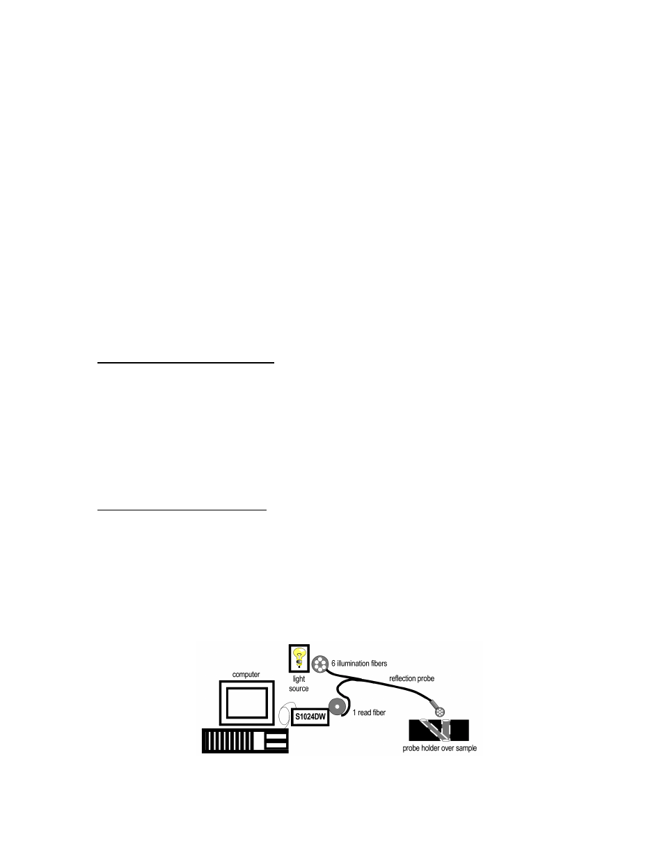 Operation | Ocean Optics S1024DW Install User Manual | Page 49 / 67