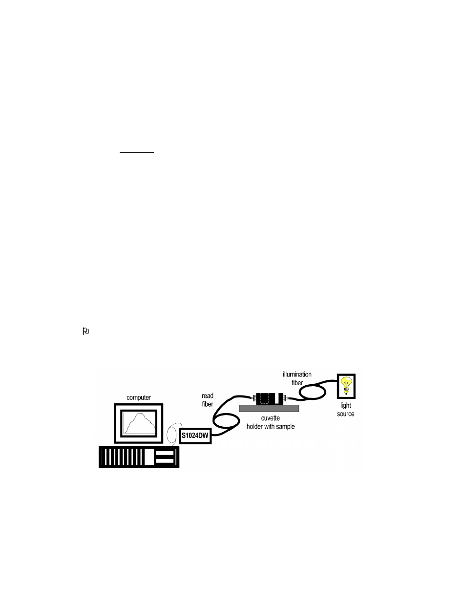 Transmission experiments | Ocean Optics S1024DW Install User Manual | Page 56 / 67