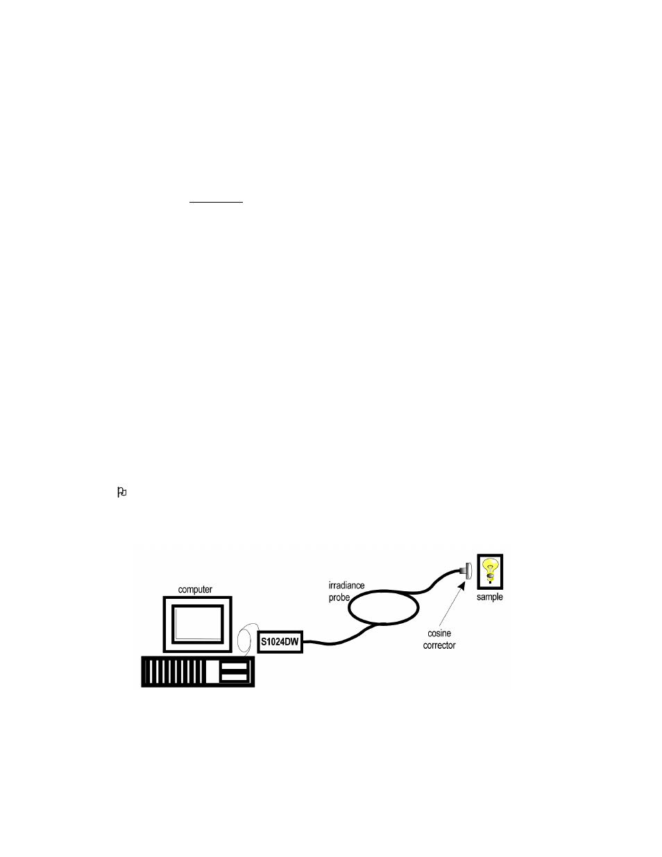 Relative irradiance experiments | Ocean Optics S1024DW Install User Manual | Page 58 / 67