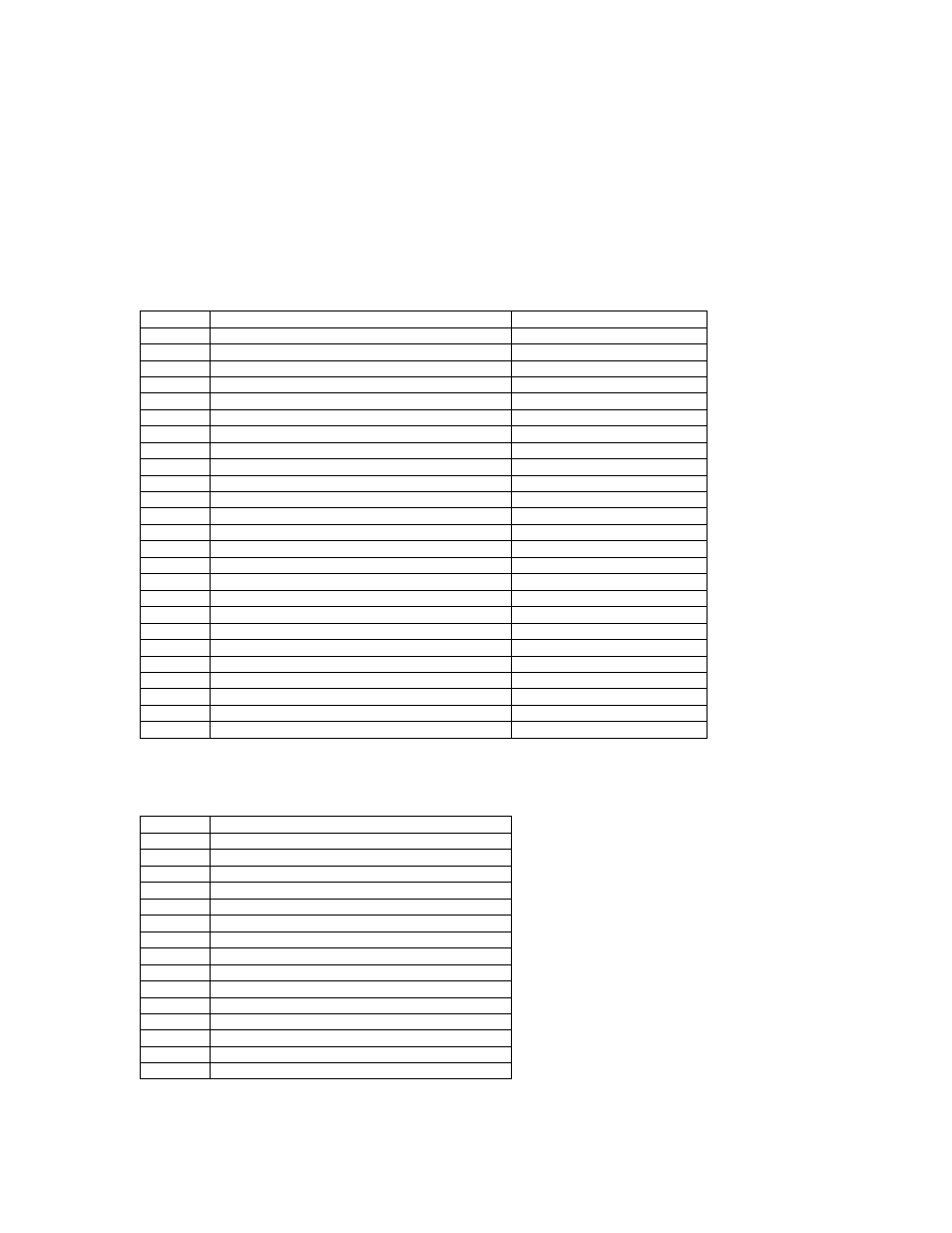 Appendix b: s1024dw pin-outs and jumpers, J1 (d-25) connectors, J2 (d-sub-15) connectors | Ocean Optics S1024DW Install User Manual | Page 62 / 67