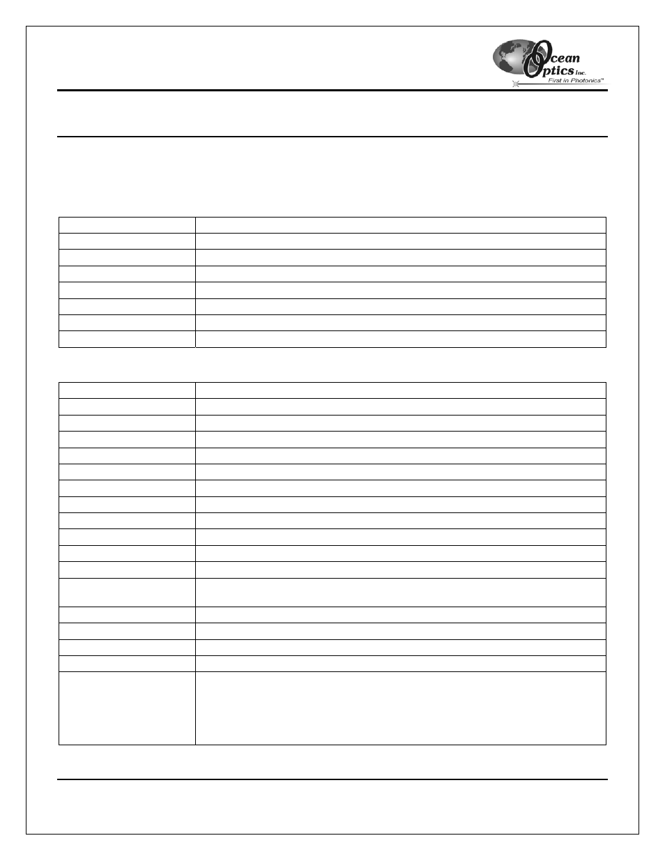 Usb2000 specifications, Ccd detector specifications, Usb2000 spectrometer specifications | Ocean Optics USB2000 User Manual | Page 12 / 43