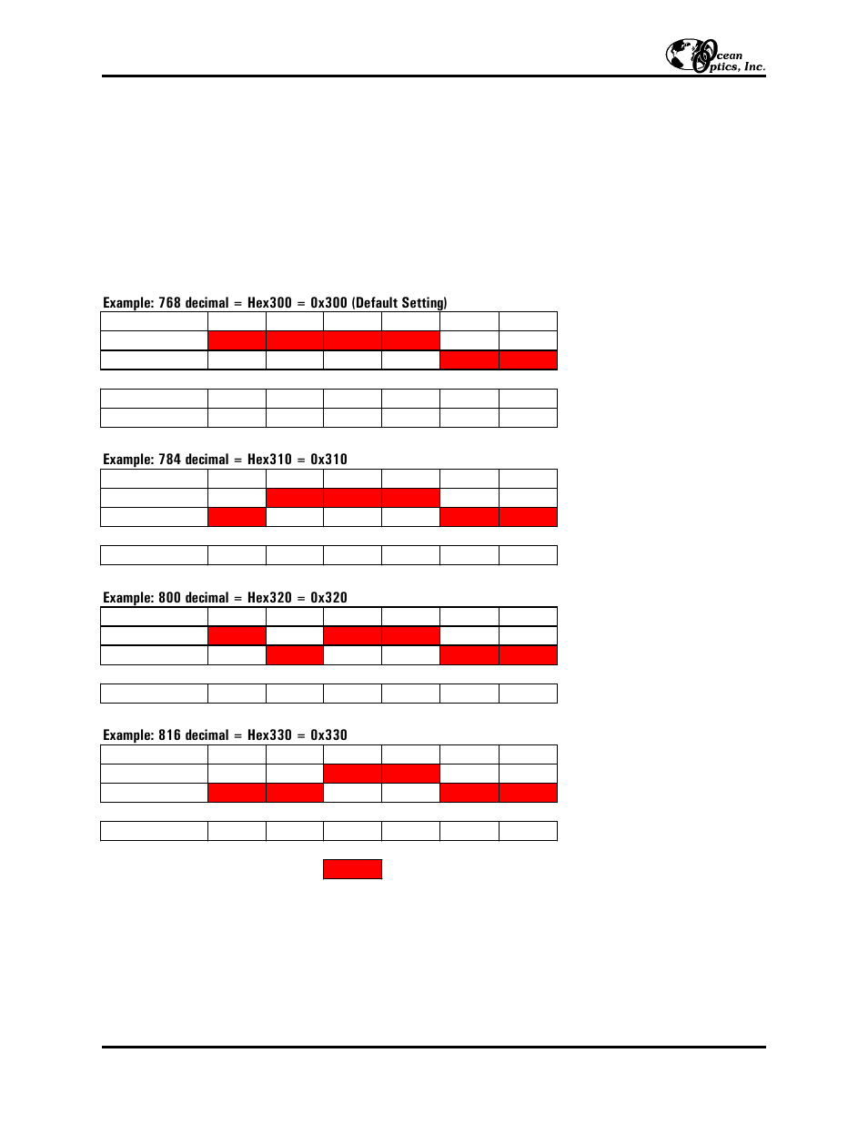 Ocean Optics ADC1000 ISA-bus User Manual | Page 5 / 6