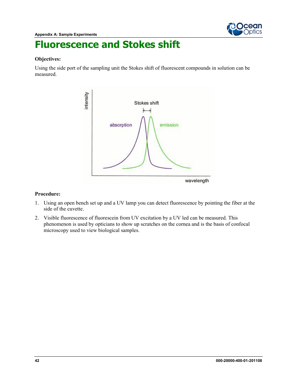 Fluorescence and stokes shift | Ocean Optics Overture User Manual | Page 50 / 56