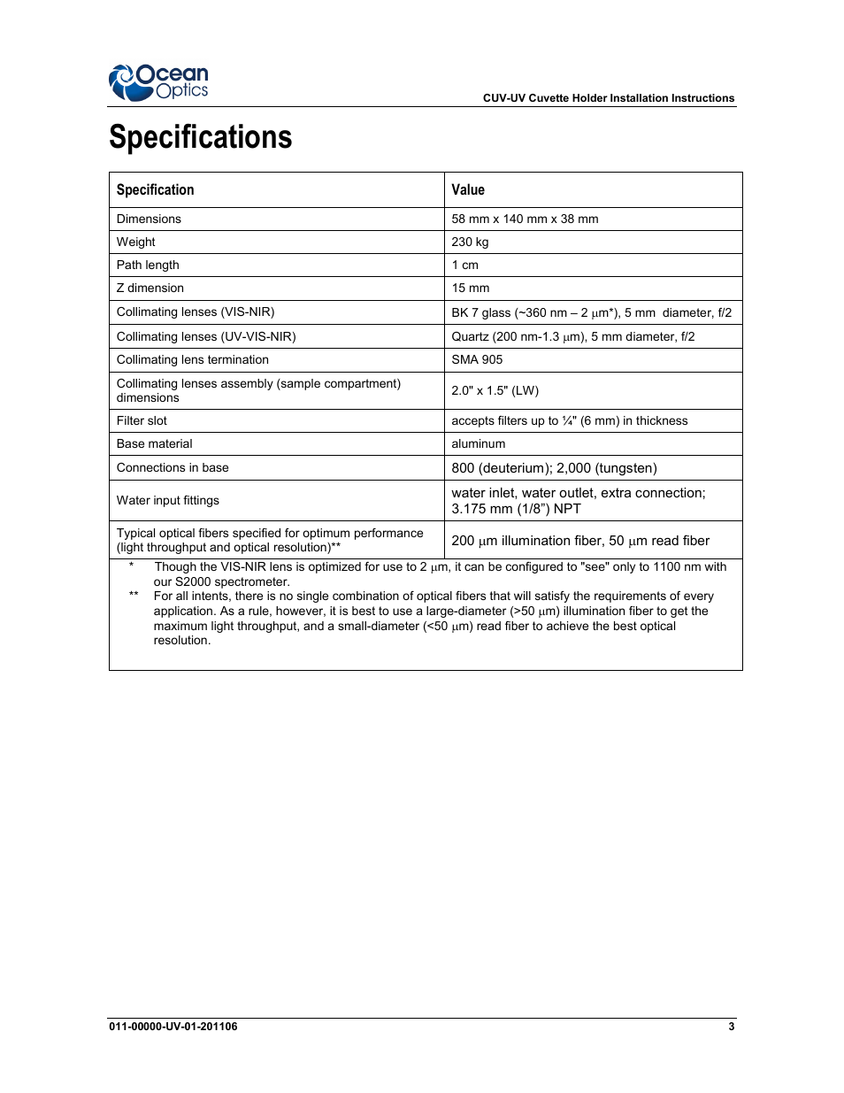 Specifications | Ocean Optics CUV-UV User Manual | Page 3 / 4