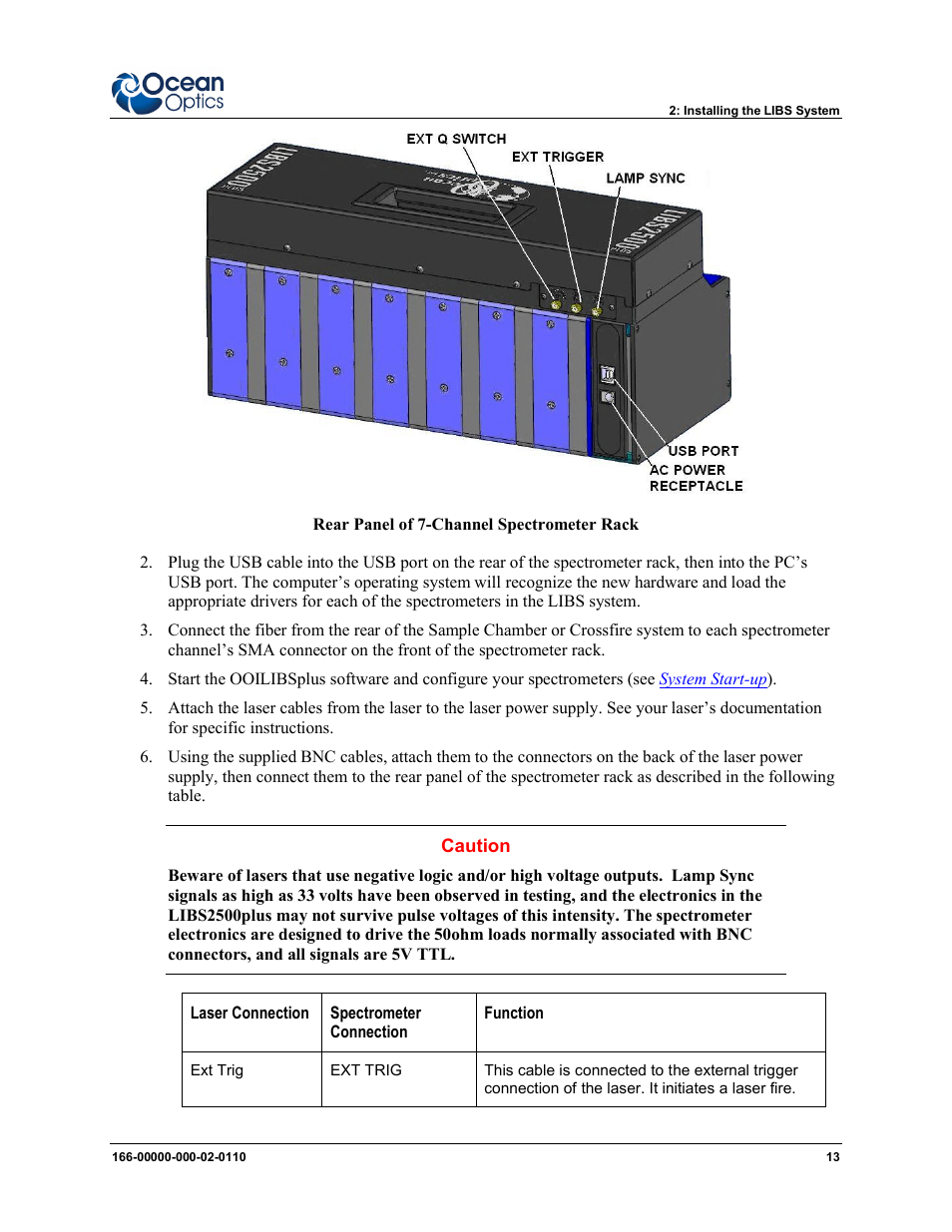 Ocean Optics LIBS2500plus User Manual | Page 23 / 64