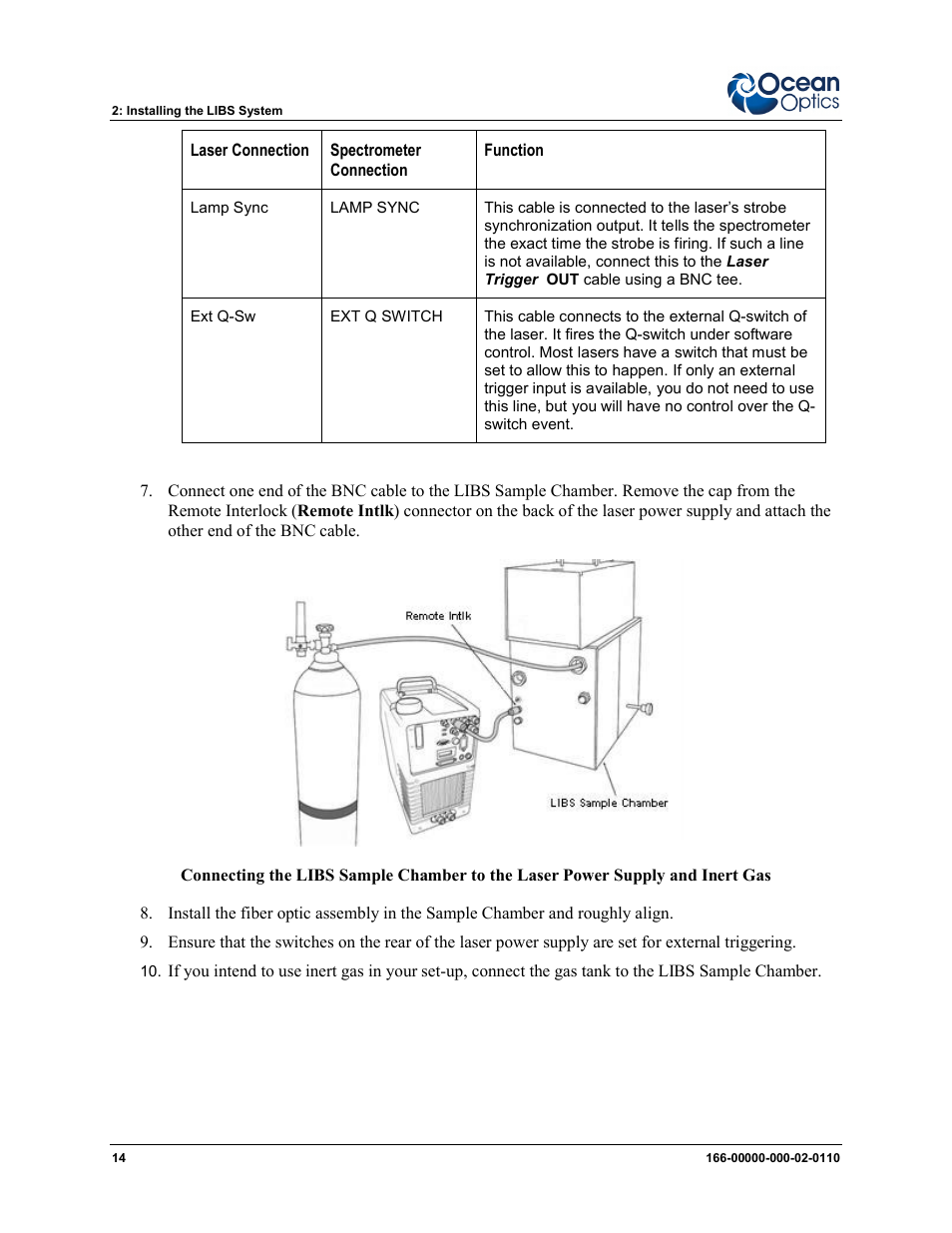 Ocean Optics LIBS2500plus User Manual | Page 24 / 64