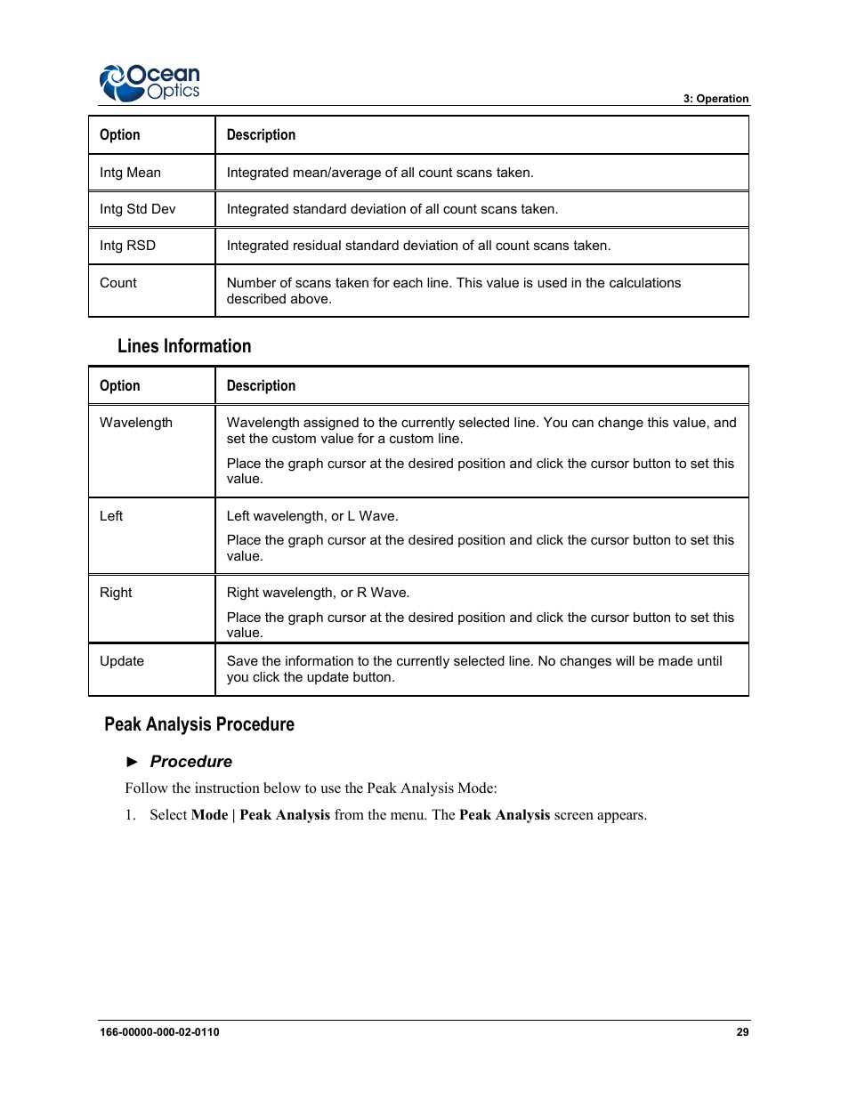 Lines information peak analysis procedure, Lines information, Peak analysis procedure | Ocean Optics LIBS2500plus User Manual | Page 39 / 64