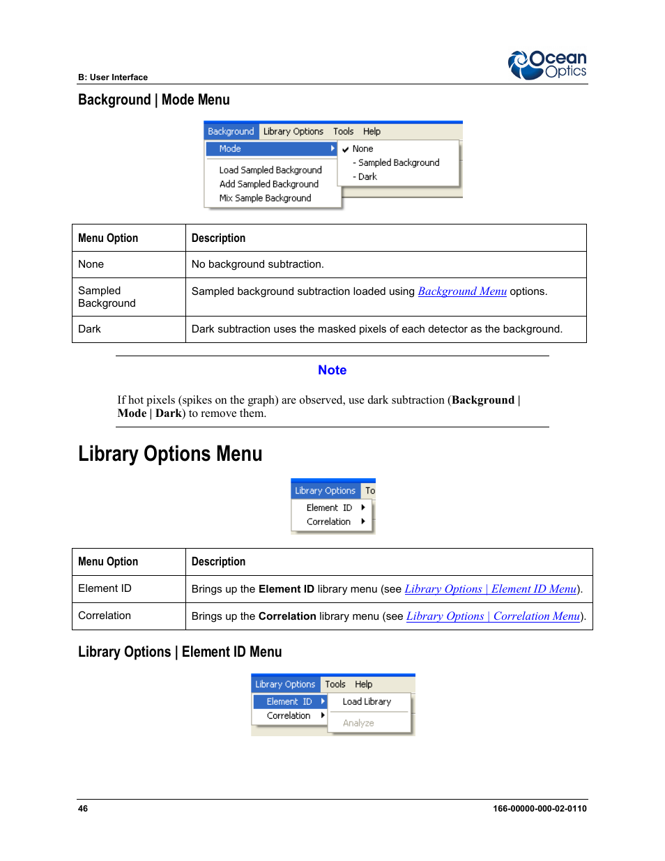 Background | mode menu, Library options menu, Library options | element id menu | Ocean Optics LIBS2500plus User Manual | Page 56 / 64