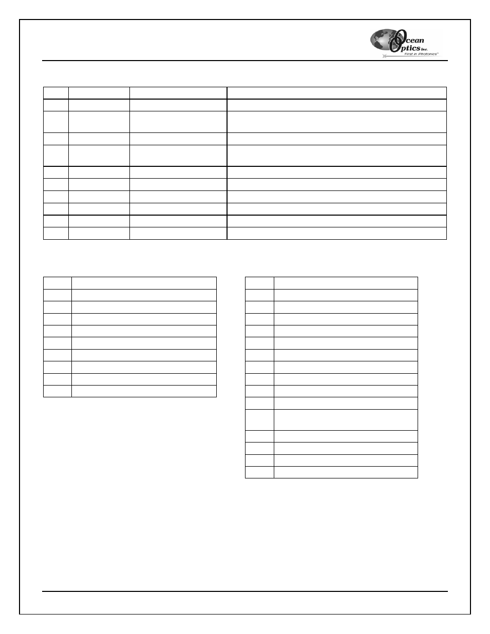 J3 definition, S2000-h1 header pins (analog), S2000-h2 header pins (digital) | Ocean Optics TR-2 Thermoelectric Temperature Regulator User Manual | Page 4 / 4