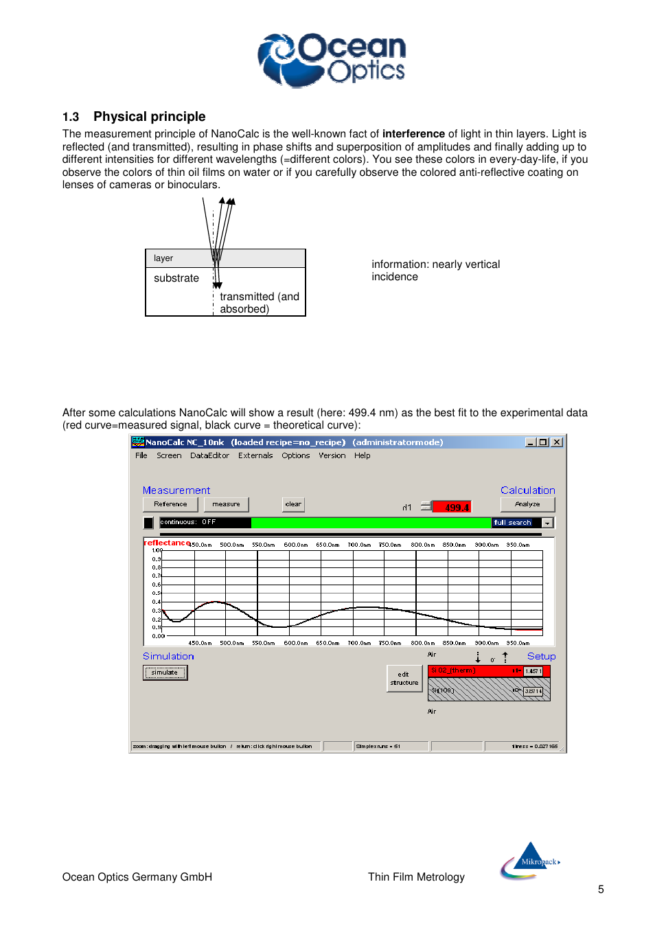 Physical principle | Ocean Optics NanoCalc User Manual | Page 6 / 81