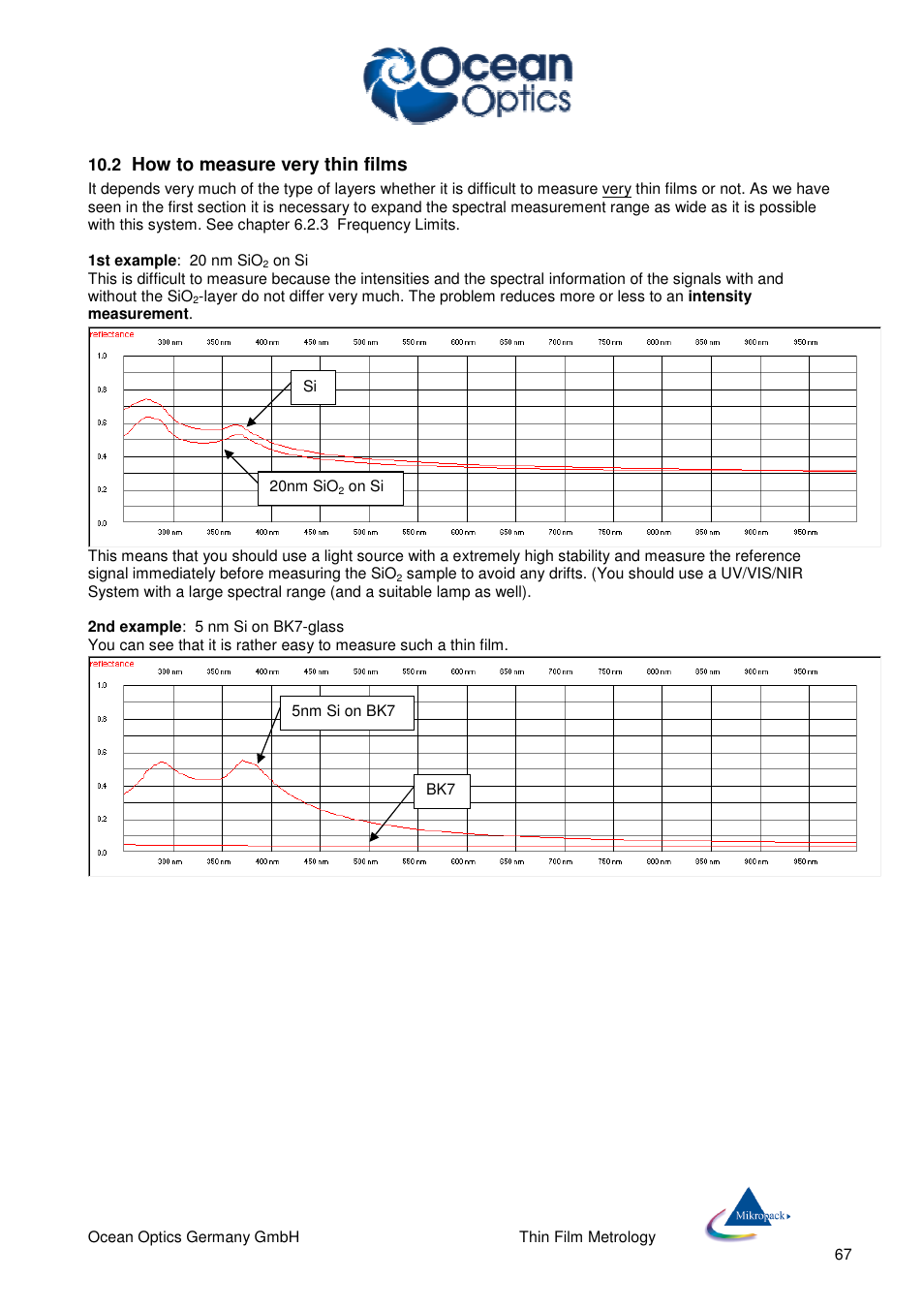 How to measure very thin films | Ocean Optics NanoCalc User Manual | Page 68 / 81