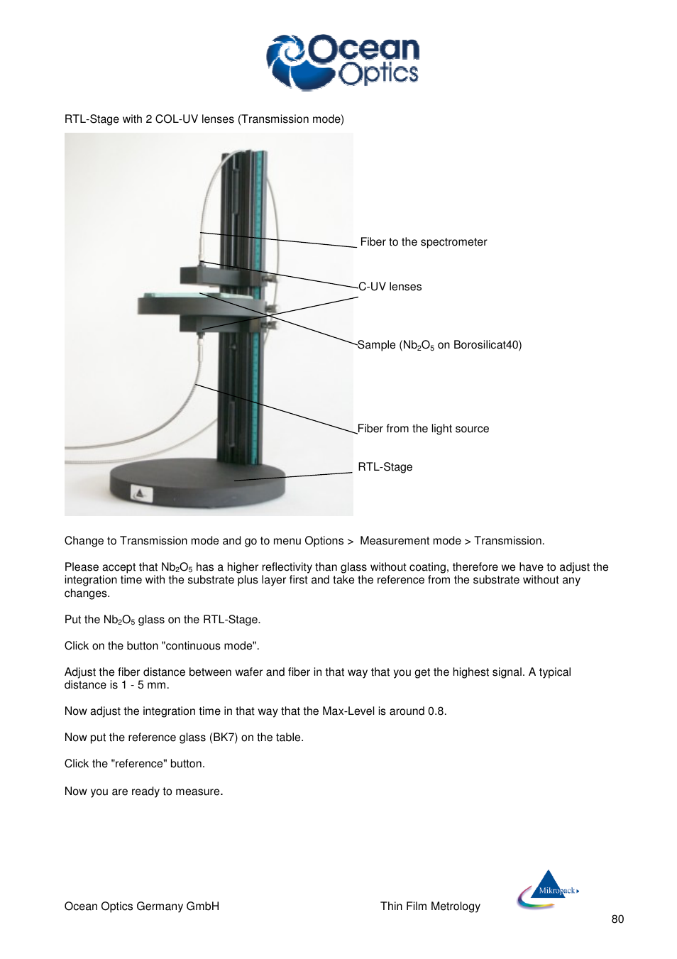 Ocean Optics NanoCalc User Manual | Page 81 / 81