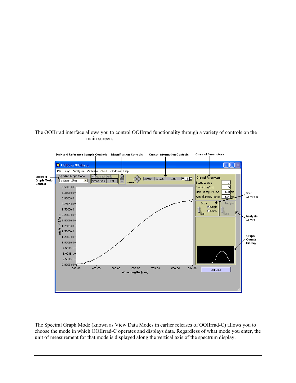 Controls and menus, Ooicolor/ooiirrad screen controls, Spectral graph mode control | Chapter 3: controls and menus, Chapter 3 | Ocean Optics OOIIrrad-C User Manual | Page 15 / 72