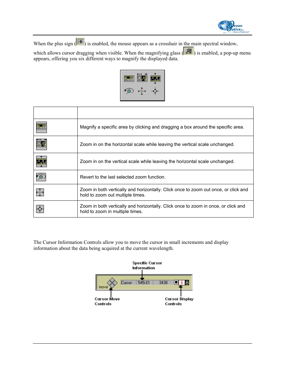 Cursor information controls | Ocean Optics OOIIrrad-C User Manual | Page 18 / 72