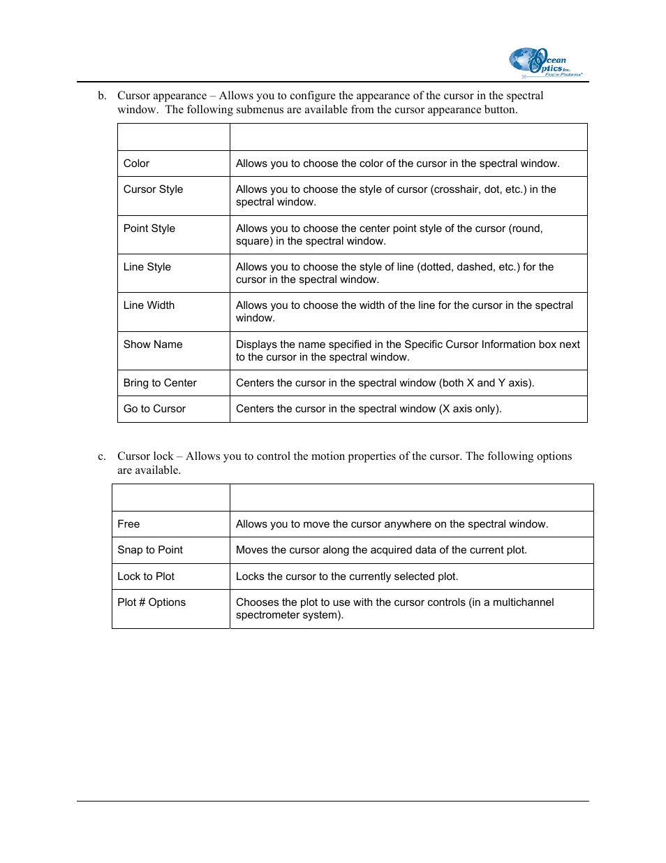 Ocean Optics OOIIrrad-C User Manual | Page 20 / 72