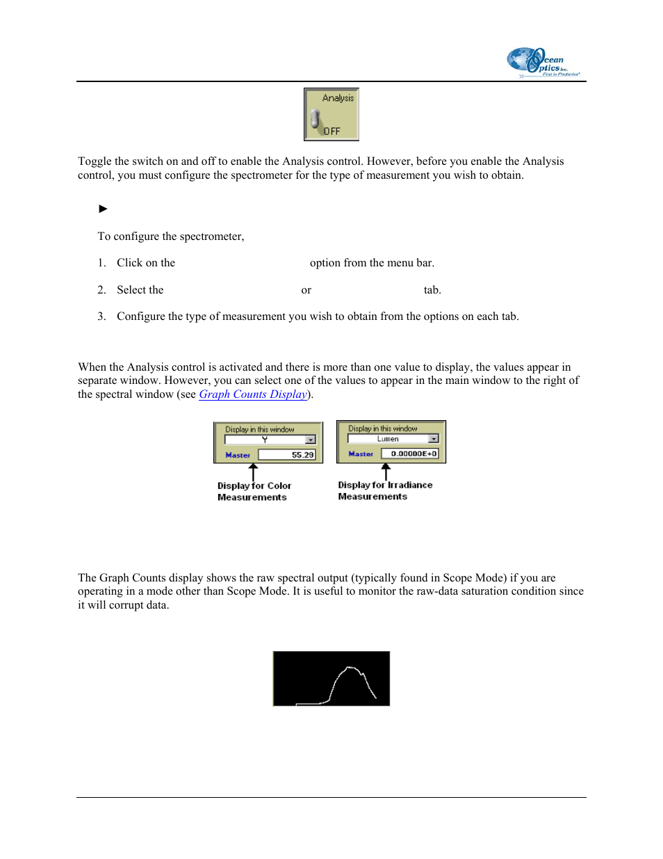 Display in this window control, Graph counts display | Ocean Optics OOIIrrad-C User Manual | Page 22 / 72