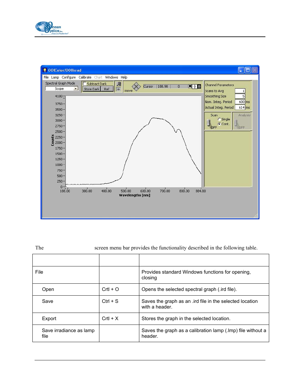 Ooicolor/ooiirrad screen menu functions | Ocean Optics OOIIrrad-C User Manual | Page 23 / 72