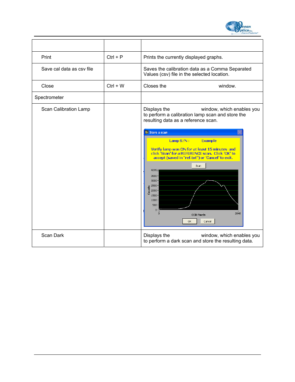 Ocean Optics OOIIrrad-C User Manual | Page 28 / 72