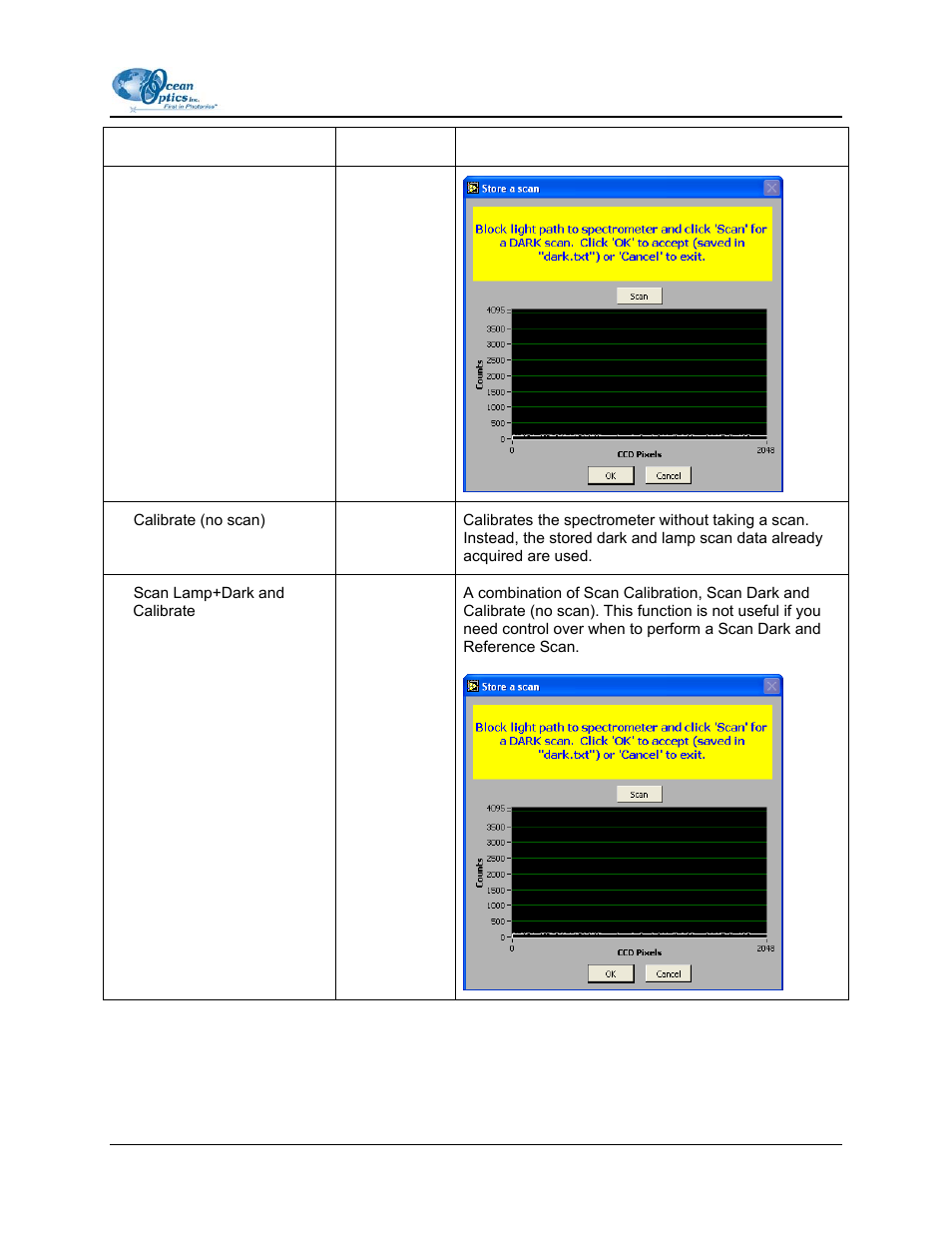 Ocean Optics OOIIrrad-C User Manual | Page 29 / 72