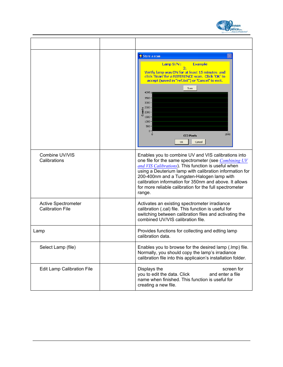 Ocean Optics OOIIrrad-C User Manual | Page 30 / 72