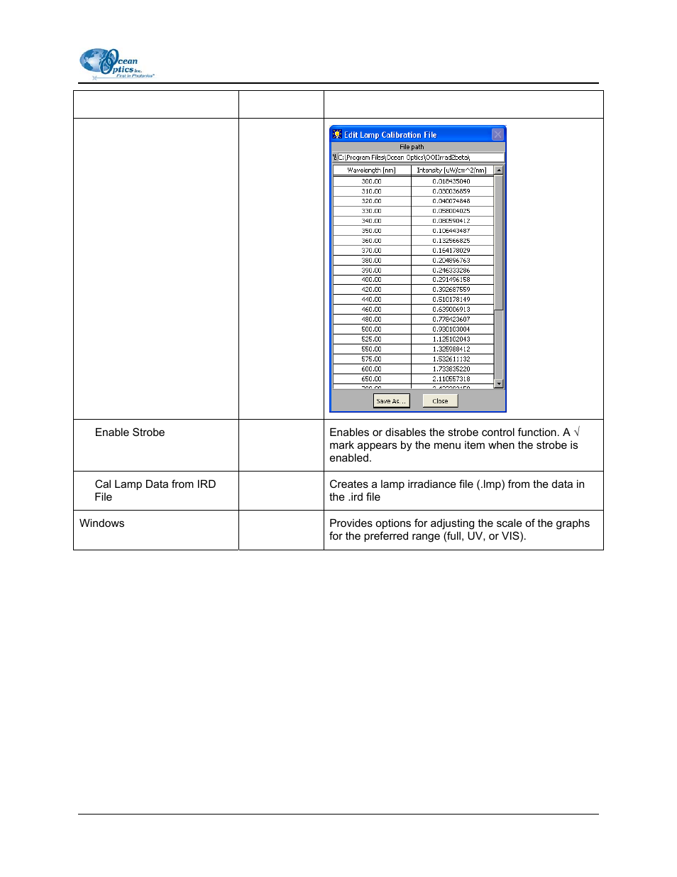 Ocean Optics OOIIrrad-C User Manual | Page 31 / 72