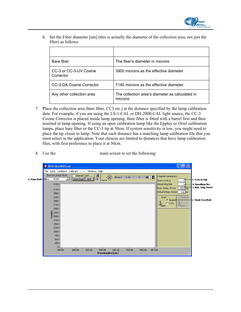 Ocean Optics OOIIrrad-C User Manual | Page 52 / 72