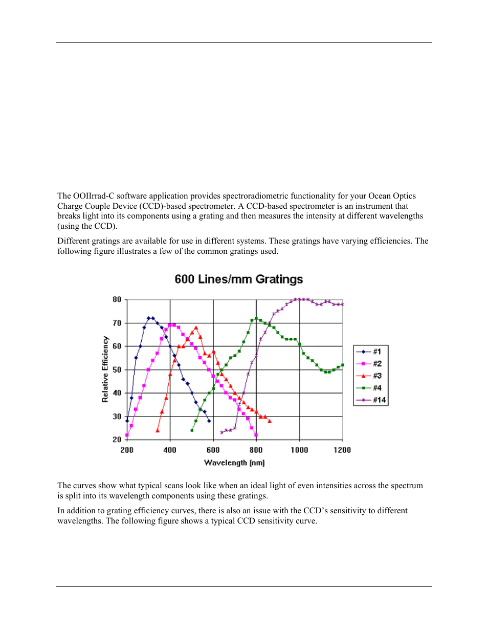 Ooiirrad-c overview, Chapter 1: ooiirrad-c overview, Chapter 1 | Ocean Optics OOIIrrad-C User Manual | Page 7 / 72