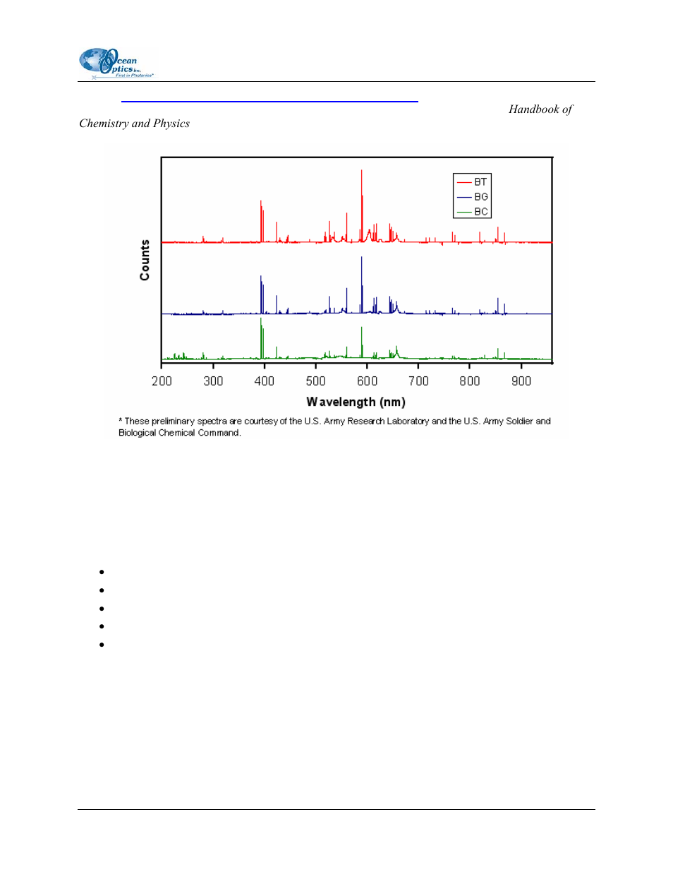 Applications, Laser requirements for libs2000 | Ocean Optics LIBS2000+ User Manual | Page 13 / 62