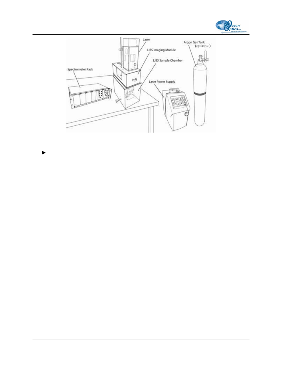 Ocean Optics LIBS2000+ User Manual | Page 18 / 62